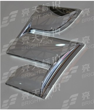 汽車標(biāo)識